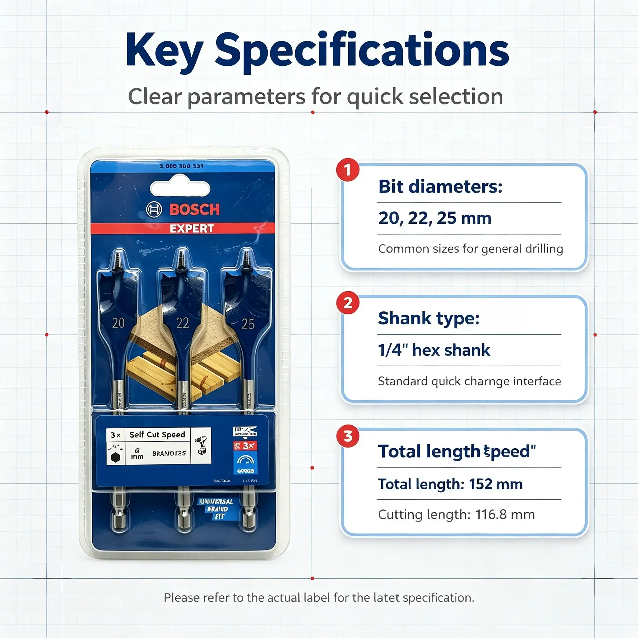 Bosch EXPERT zelfsnijdende sne - Woodworking Drill recensie en prijs