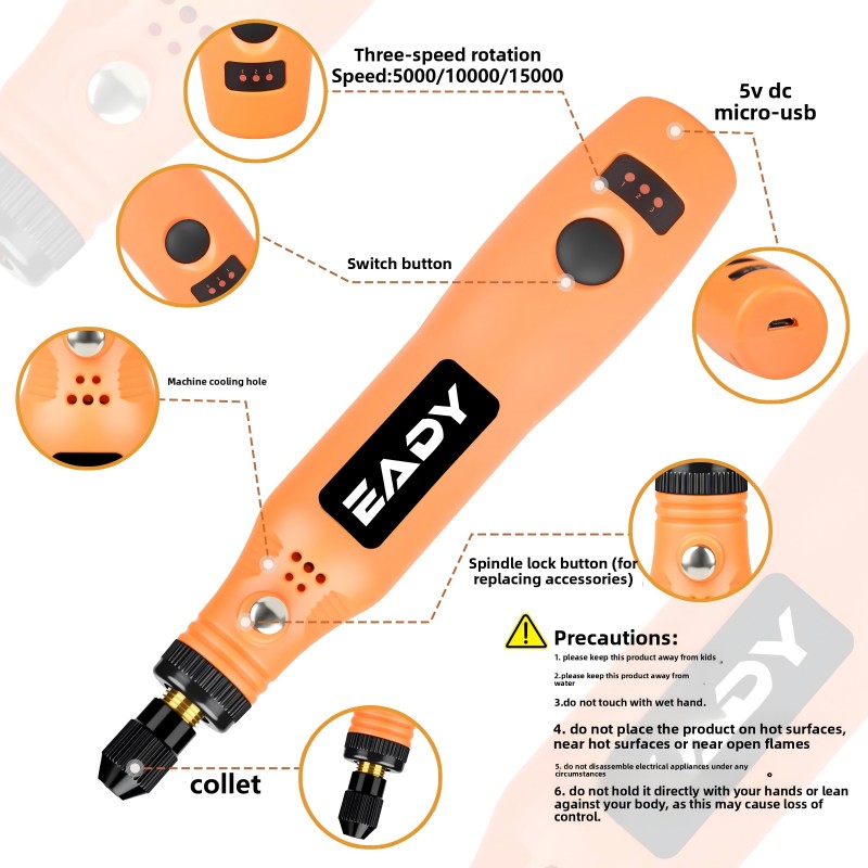 USB draadloze roterende gereed - Woodworking Basics recensie en prijs