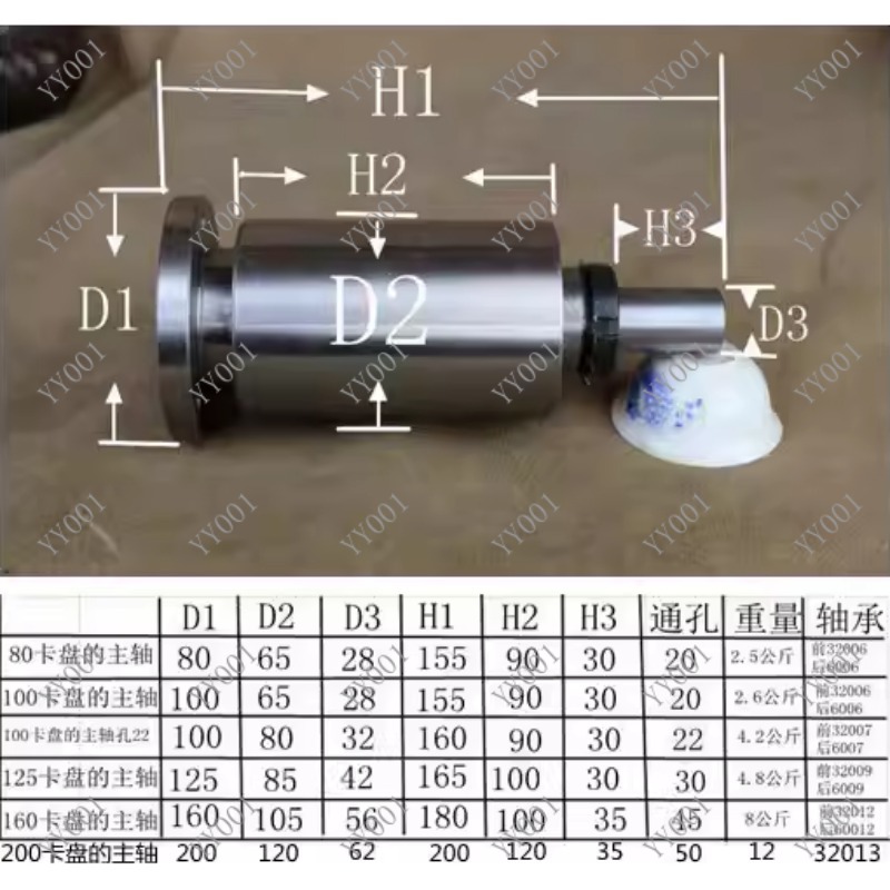 80/100/125/160 Draaibank Spind - Woodworking Lathe recensie en prijs