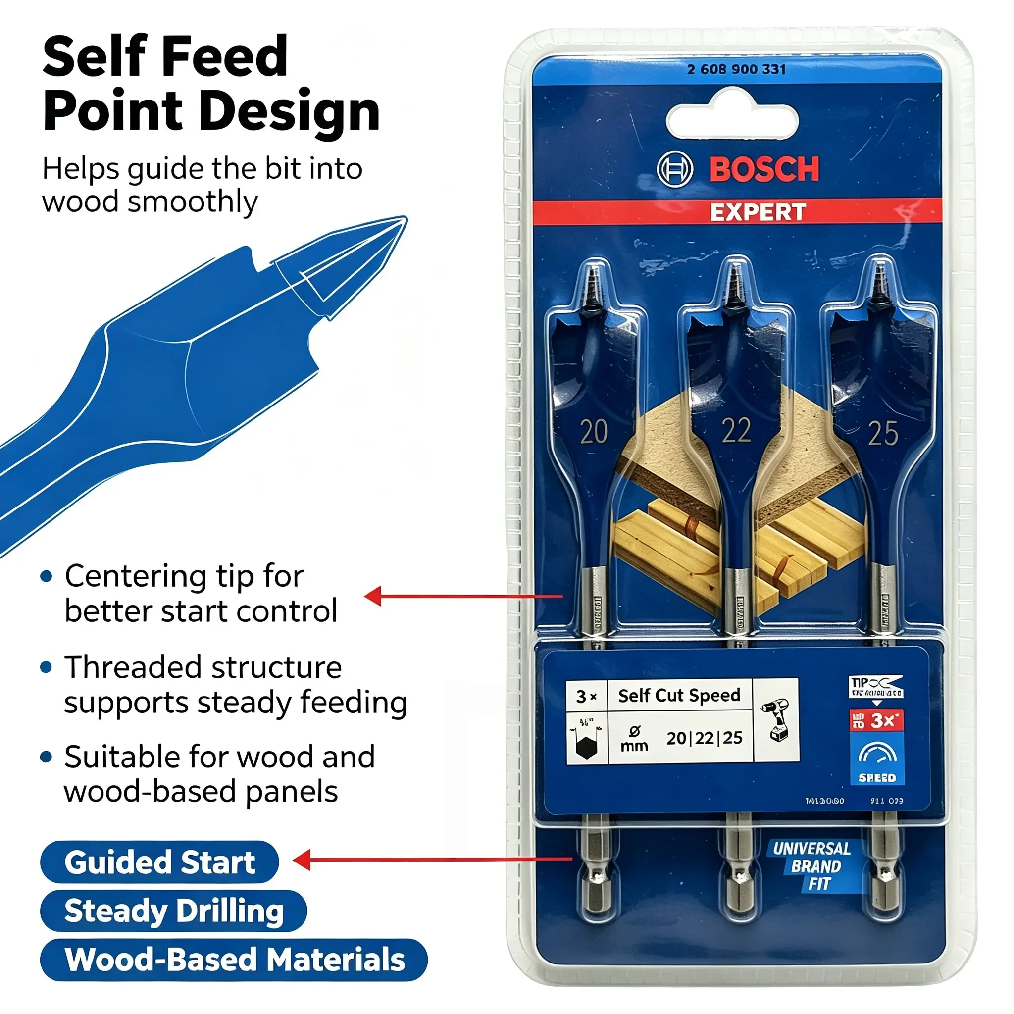 Bosch Expert Series boorbits,  - Woodworking Drill recensie en prijs