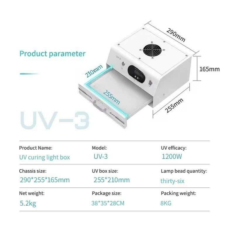 UV-3 Hoge Efficiëntie 1200W UV - Woodworking Uv Light recensie en prijs