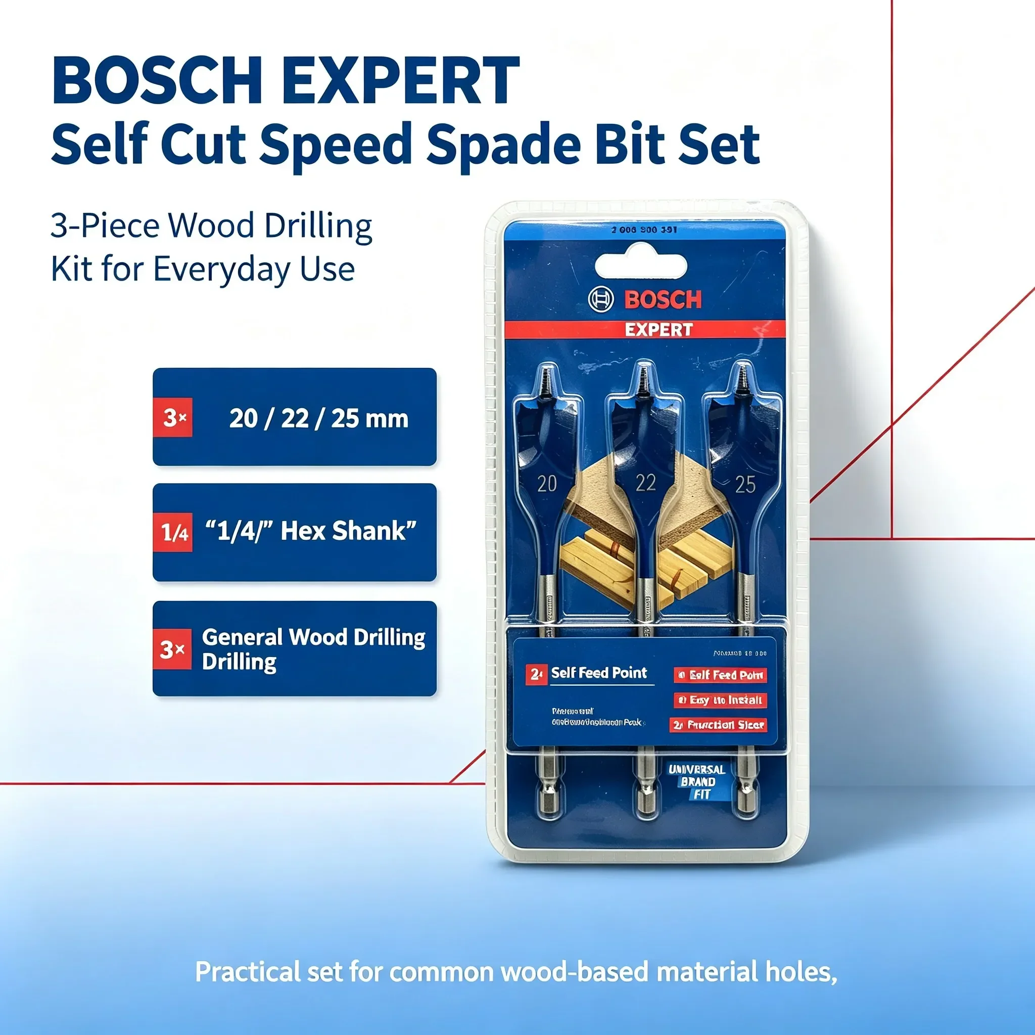 Bosch Expert Series boorbits,  - Woodworking Drill recensie en prijs